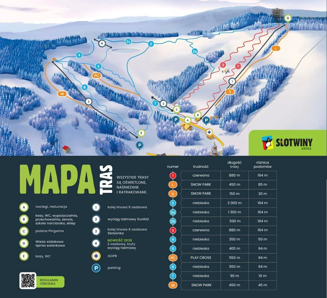 Mapa tras stoku Słotwiny Arena