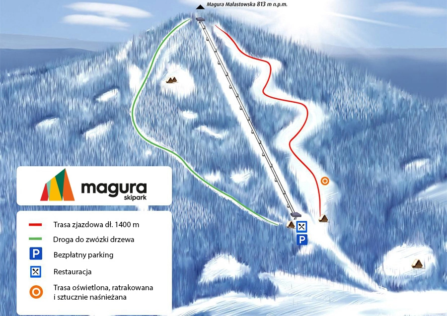 Mapa tras stoku Magura Ski Park
