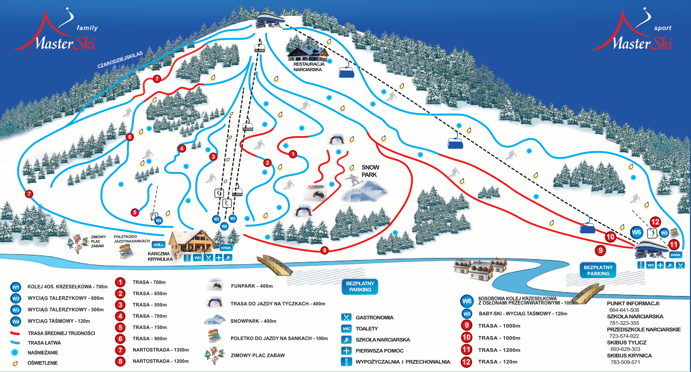 Mapa tras stoku Centrum Narciarskie Master-Ski w Tyliczu