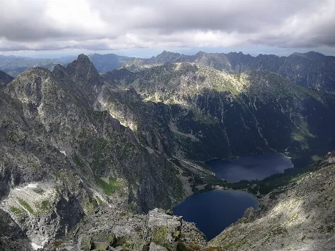 Zdjęcie społeczności — Rysy