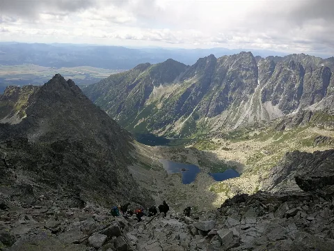 Zdjęcie społeczności — Rysy